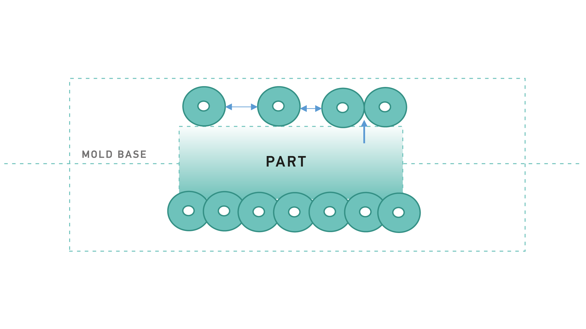 Injection Molding Cooling Design